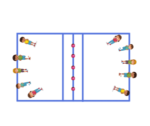 Règles du Dodgeball
