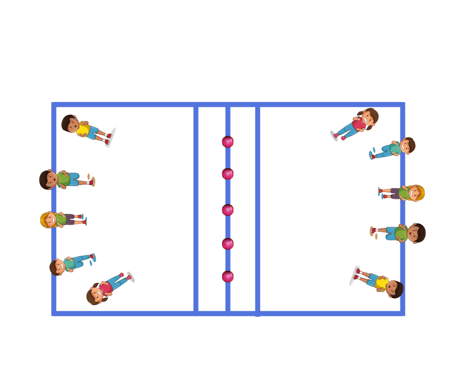 Règles du Dodgeball