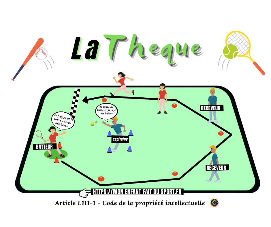 La thèque variante simplifié du sport collectif baseball
