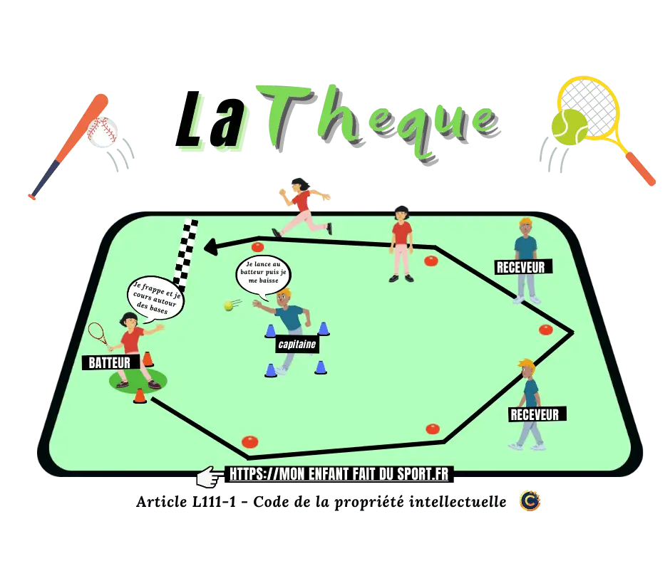 La thèque variante simplifié du sport collectif baseball