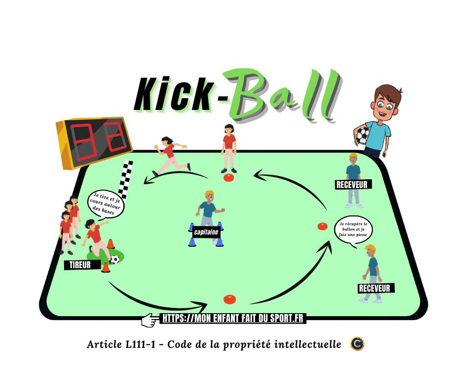 Kick the Ball - Jeux en ligne