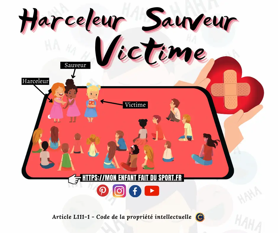 des enfants sont assis. en face d'eux d'autres enfants font un jeu d'expression sur le thème du harcèlement