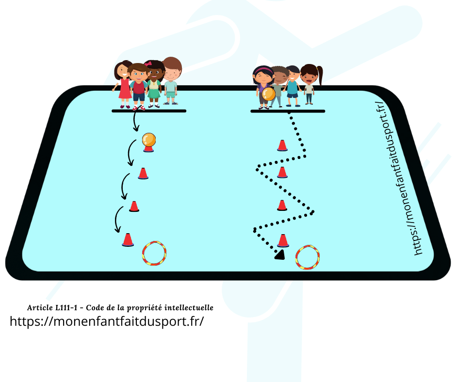 jeu de relais pour enfant