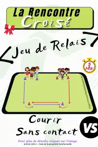 La rencontre croisé - Jeu de relais pour enfant - courir vite