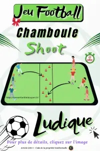 règle du chamboule shoot jeu de ballon de football