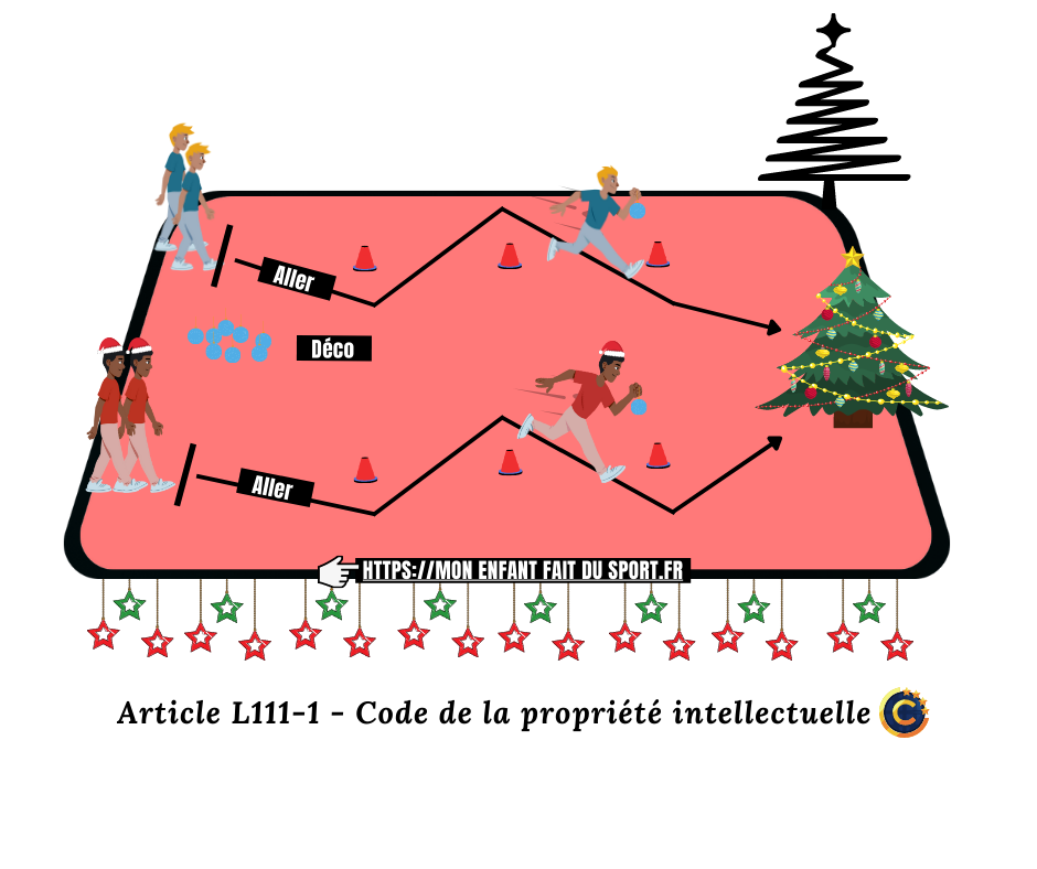 Règle du jeu du relais décoration de Noël