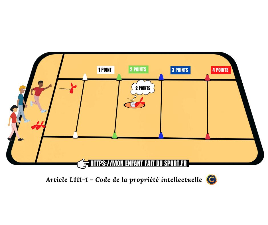 épreuve de jeu d'olympiade