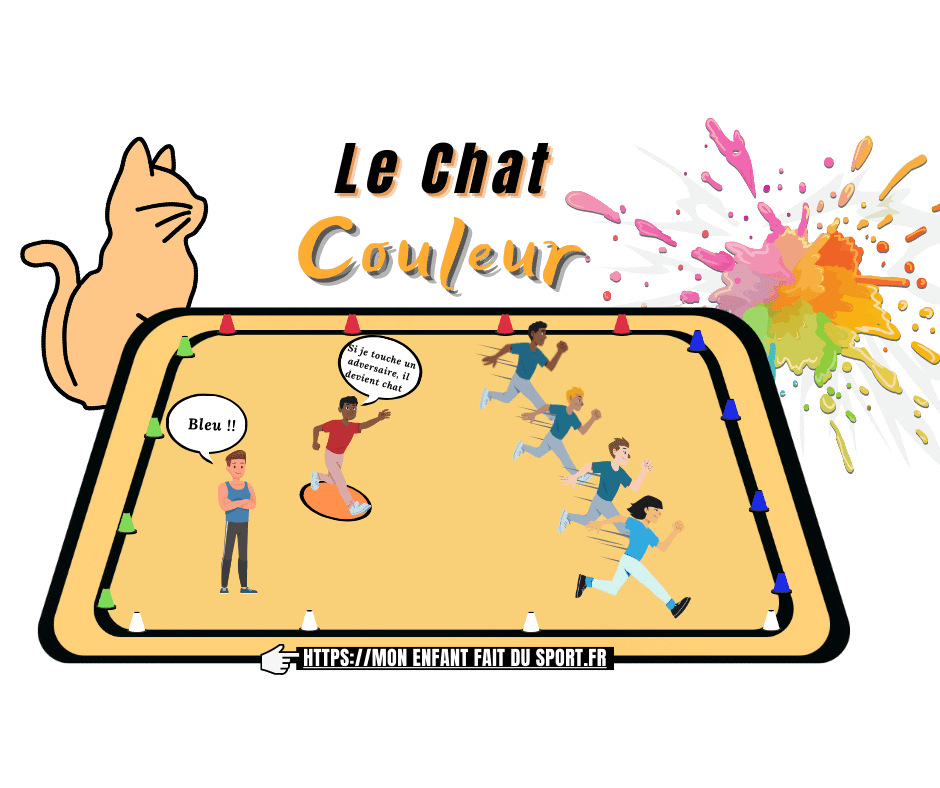 le chat couleur jeux sportifs de poursuite / attrape pour enfant