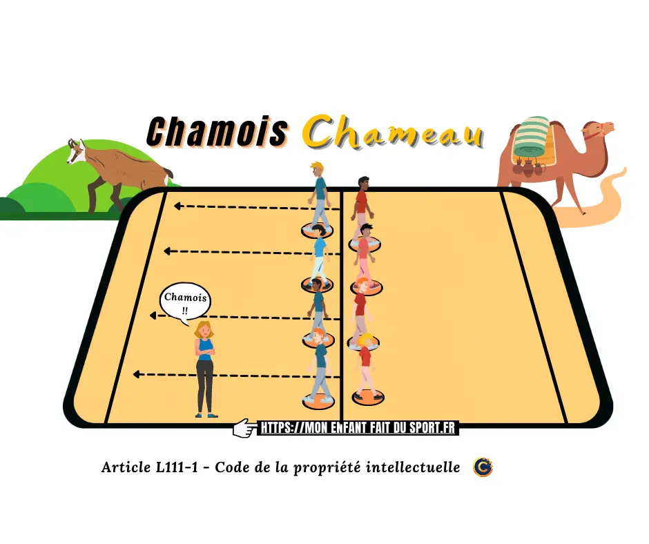 des enfants pratiquent une séance de sport, un jeu de poursuite appelé Chamois chameau