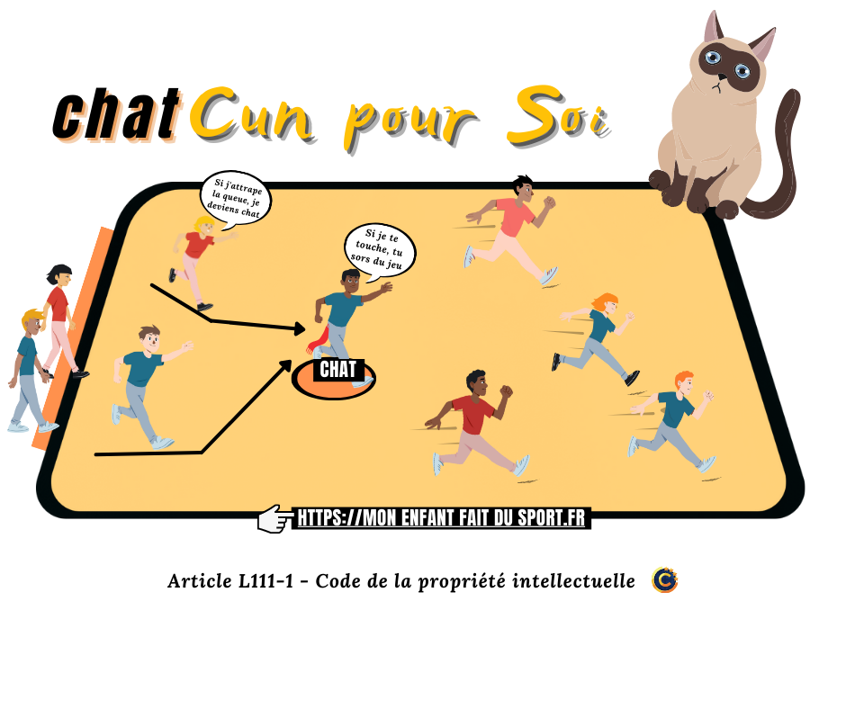 Joueur - courir, esquiver et attraper la queue du chat Chat - toucher les joueurs et ne pas se faire prendre sa queue