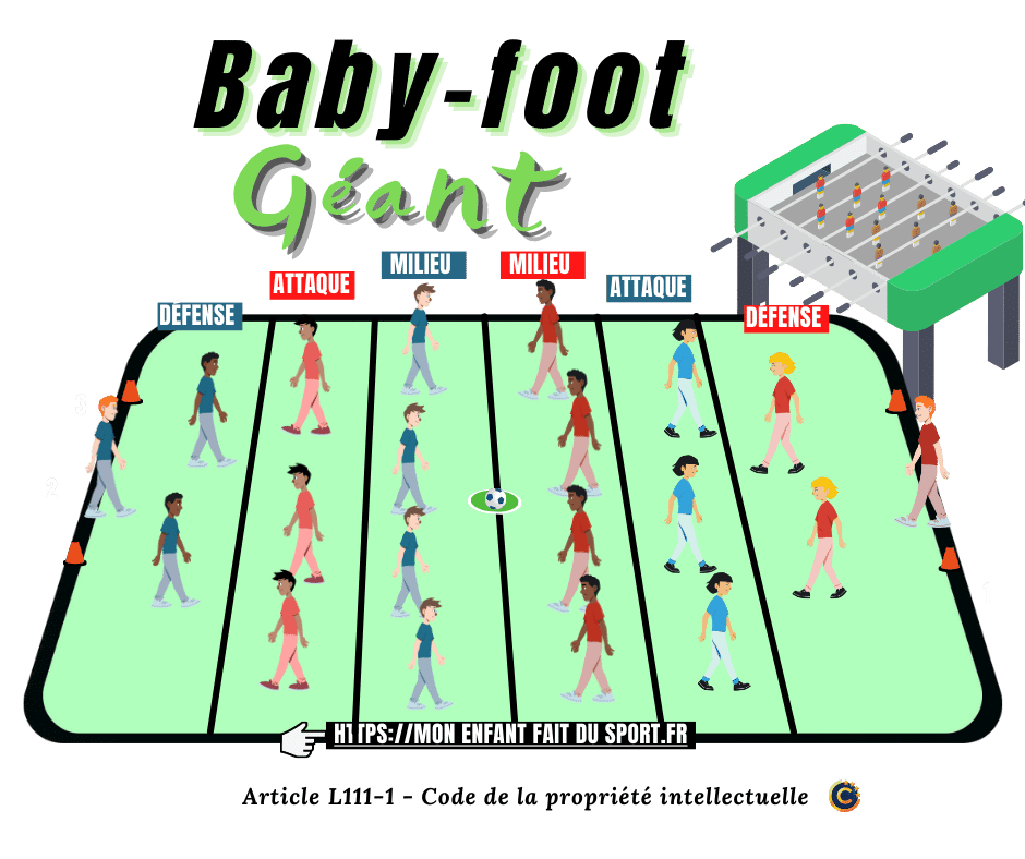 Règle du jeu du CHAMBOULE TOUT - jeu de ballon sportif pour enfant - Mon  enfant fait du sport