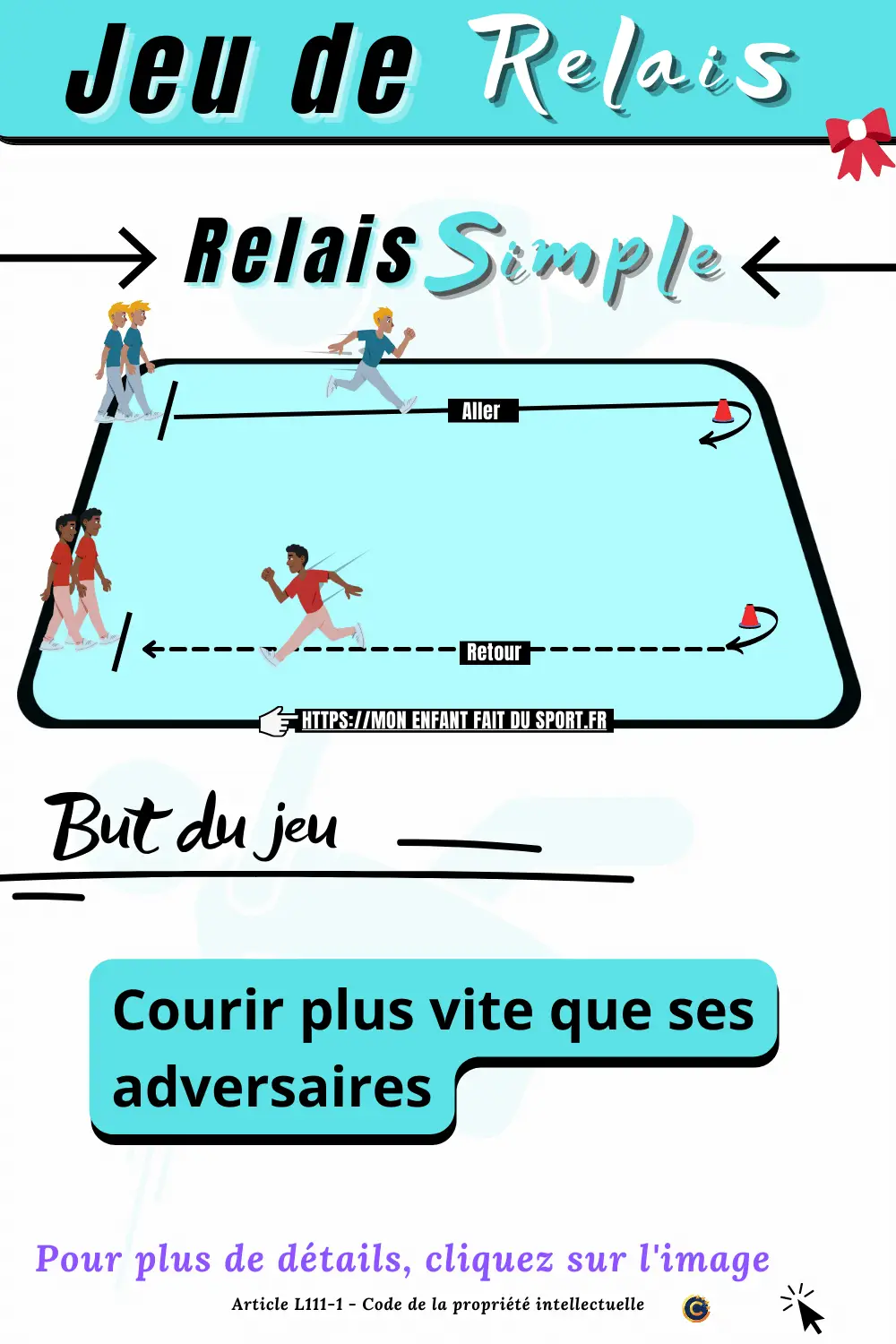 des enfants pratiquent une séance de sport, un jeu de relais appelé relais simple