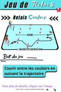 des enfants pratiquent une séance de sport, un jeu de relais appelé relais couloir