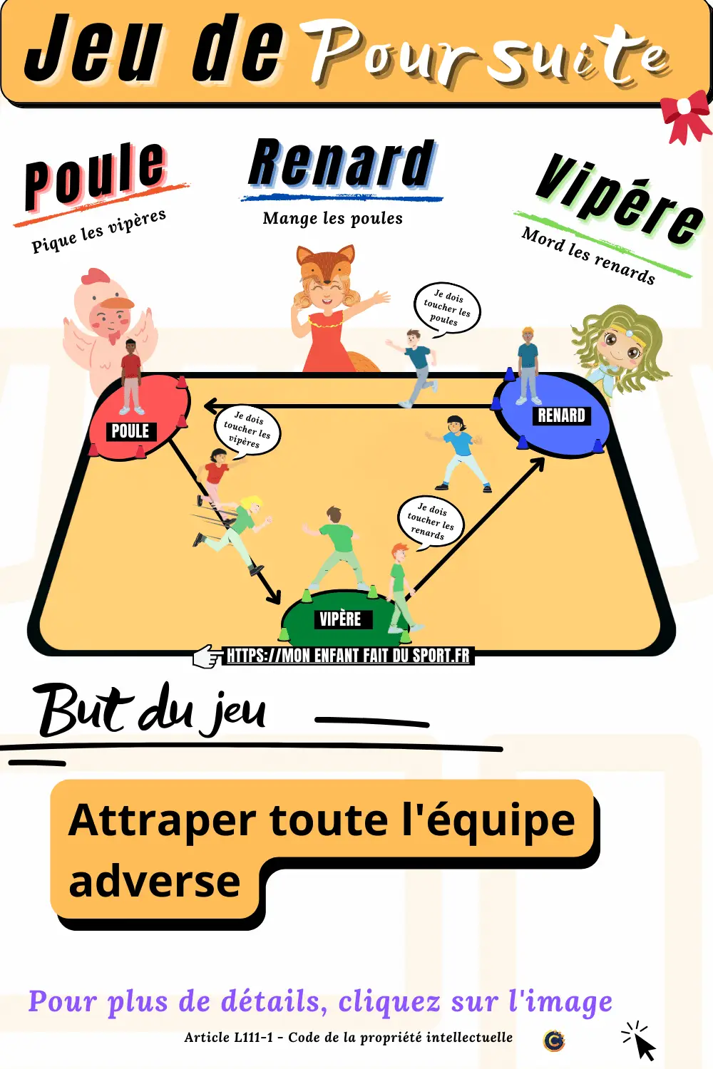 des enfants pratiquent une séance de sport, un jeu de poursuite appelé poule renard vipère