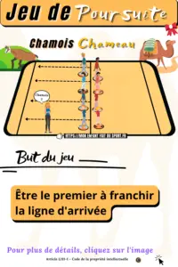 des enfants pratiquent une séance de sport, un jeu de poursuite appelé Chamois chameau