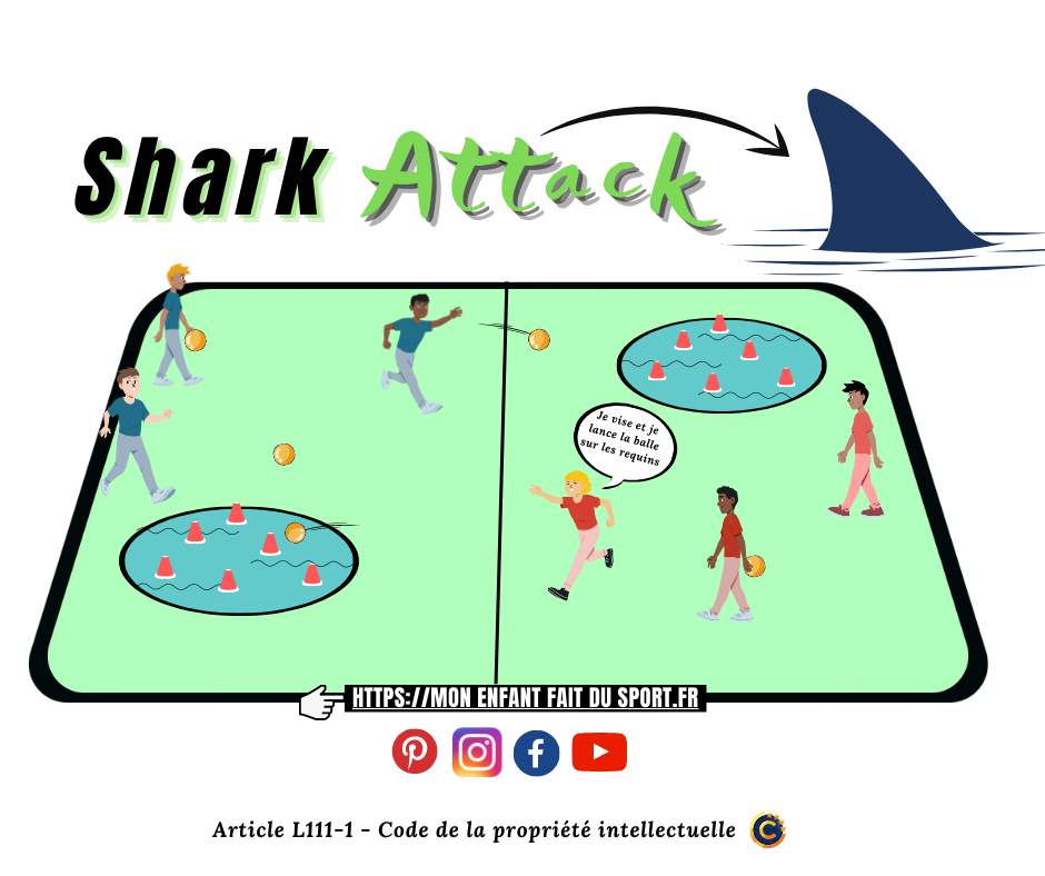 Des enfants jouent à un jeu de ballon sportif appelé shark attack
