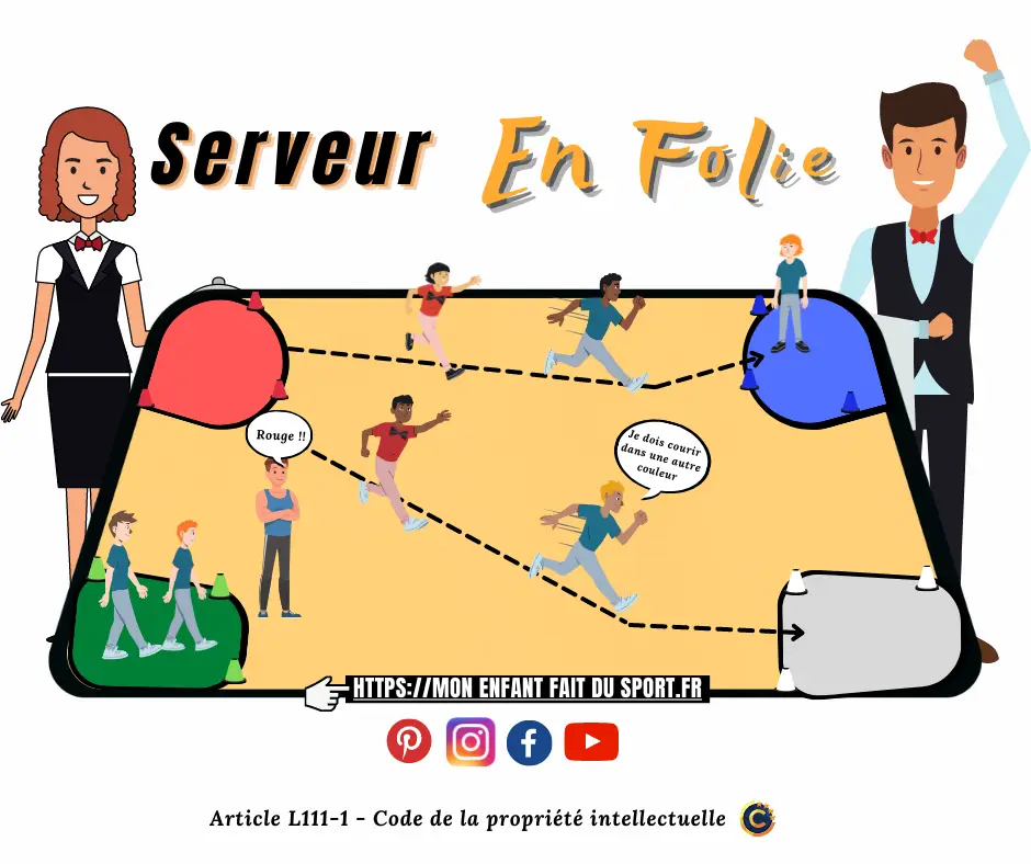 Le but du jeu du serveur en folie est d'être le dernier client en jeu