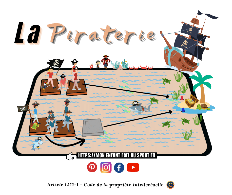 La piraterie - jeu de coopération pour enfants