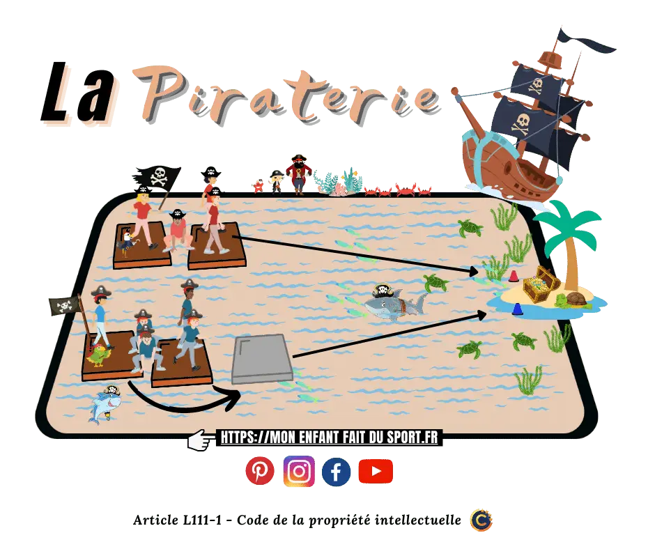 La piraterie - jeu de coopération pour enfants