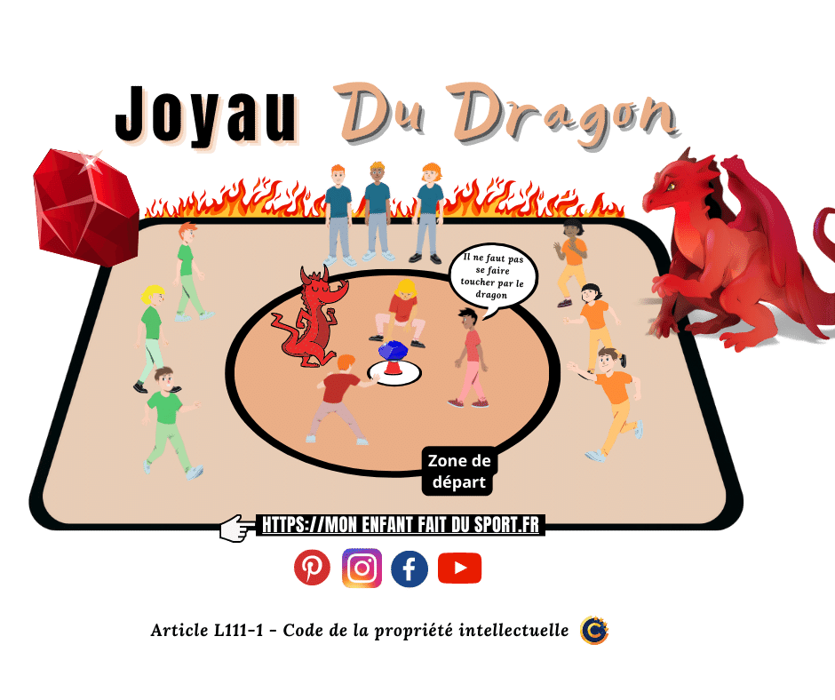 Joyau du dragon - jeu de coopération pour enfants