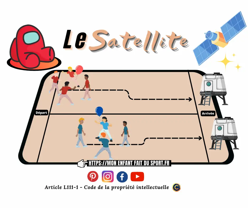 Règle du jeu du SATELLITE - jeu sportif de coopération pour enfant