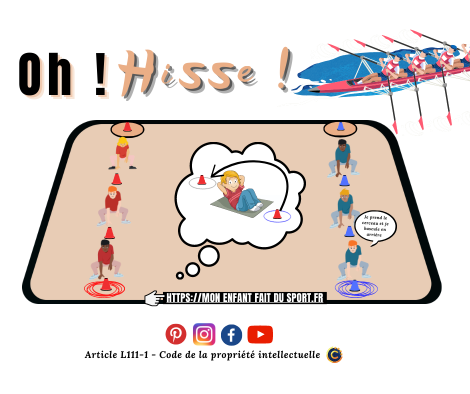 Règle du jeu OH ! HISSE ! - jeu sportif de coopération pour enfant