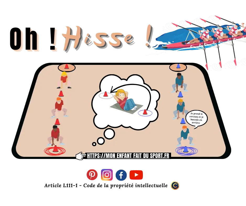 Règle du jeu OH ! HISSE ! - jeu sportif de coopération pour enfant