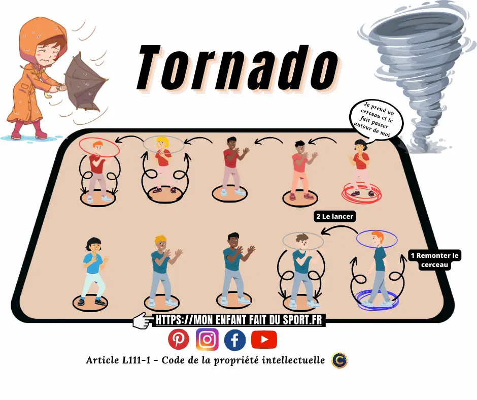 Règle du jeu du TORNADO - jeu sportif de coopération pour enfant