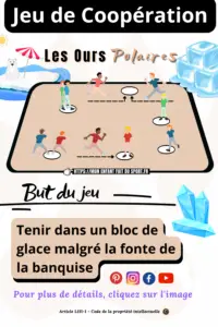 Le jeu des ours polaires est un jeu de coopération. Le but du jeu de tenir dans un bloc de glace malgré la fonte de la banquise