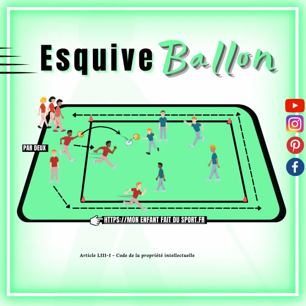 Règle du jeu Esquive Ballon - jeu sportif d&#039;olympiade et de ballon pour enfant