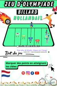 Le jeu sportif  du Billard Hollandais, est un jeu d'olympiade. Le but du jeu est de marquer des points en atteignant les cibles