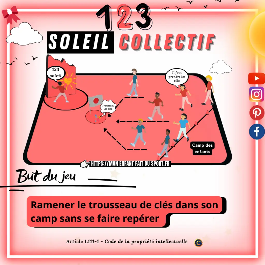 Règle du jeu du 123 SOLEIL COLLECTIF - jeu sportif de coopération pour enfant