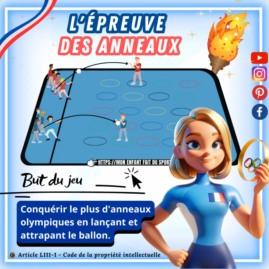 Le jeu sportif de l&#039;épreuve des anneaux olympiques est un jeu d&#039;olympiade. But du jeu : Conquérir le plus d&#039;anneaux olympiques en lançant et attrapant le ballon.