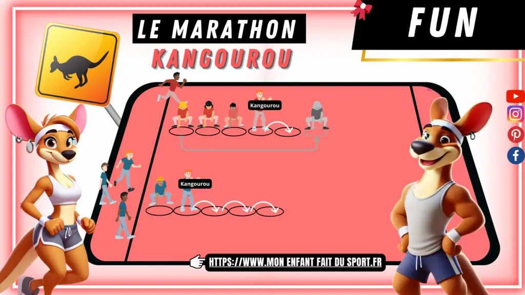 Le jeu sportif "Marathon Kangourou" est un jeu sportif fun. Le but du jeu est traverser le désert en sautant de cerceau en cerceau