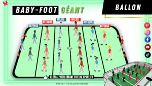 Le jeu Baby-foot Géant, jeu de ballon : le schéma du terrain