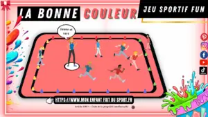 Schéma du terrain de La bonne couleur : les plots de couleur à rejoindre au signal. Jeu des couleurs maternelle.