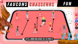 Schéma du terrain de Faucons chasseurs : les zones faucon, les enfants qui traversent et un aigle en vol. Jeu des oiseaux maternelle.