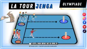 Le jeu de la tour Jenga, jeu d'olympiade : le schéma du terrain