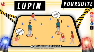Lupin, jeu de poursuite dès 7 ans : le schéma du terrain