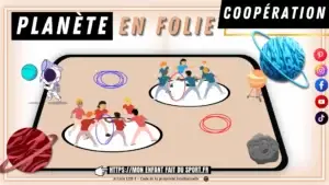 Le jeu Planète en Folie, jeu de coopération : le schéma du terrain